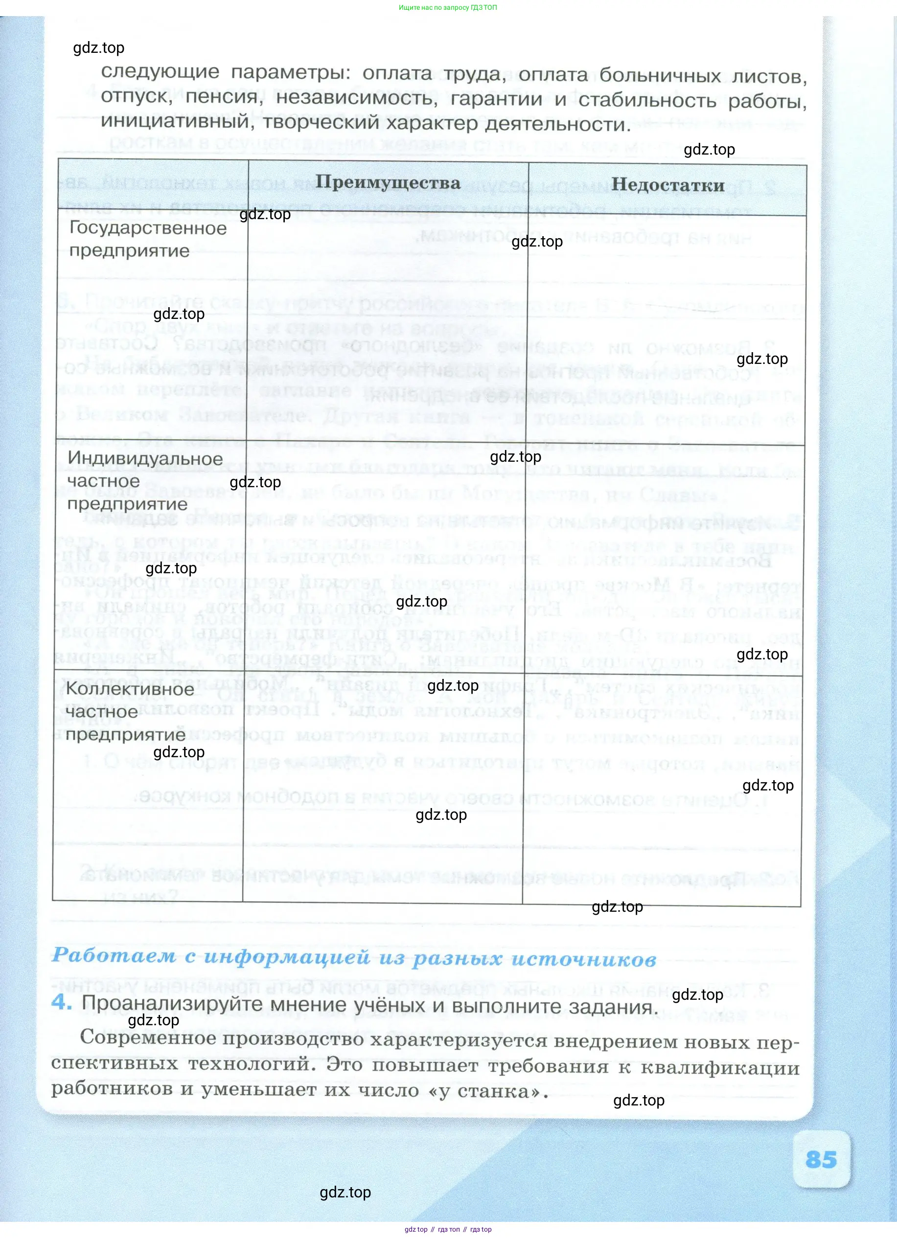 Обществознание, 8 класс рабочая тетрадь, авторы: Городецкая Наталия Ивановна, Рутковская Елена Лазаревна, издательство Просвещение, Москва, 2023, зелёного цвета, страница 85