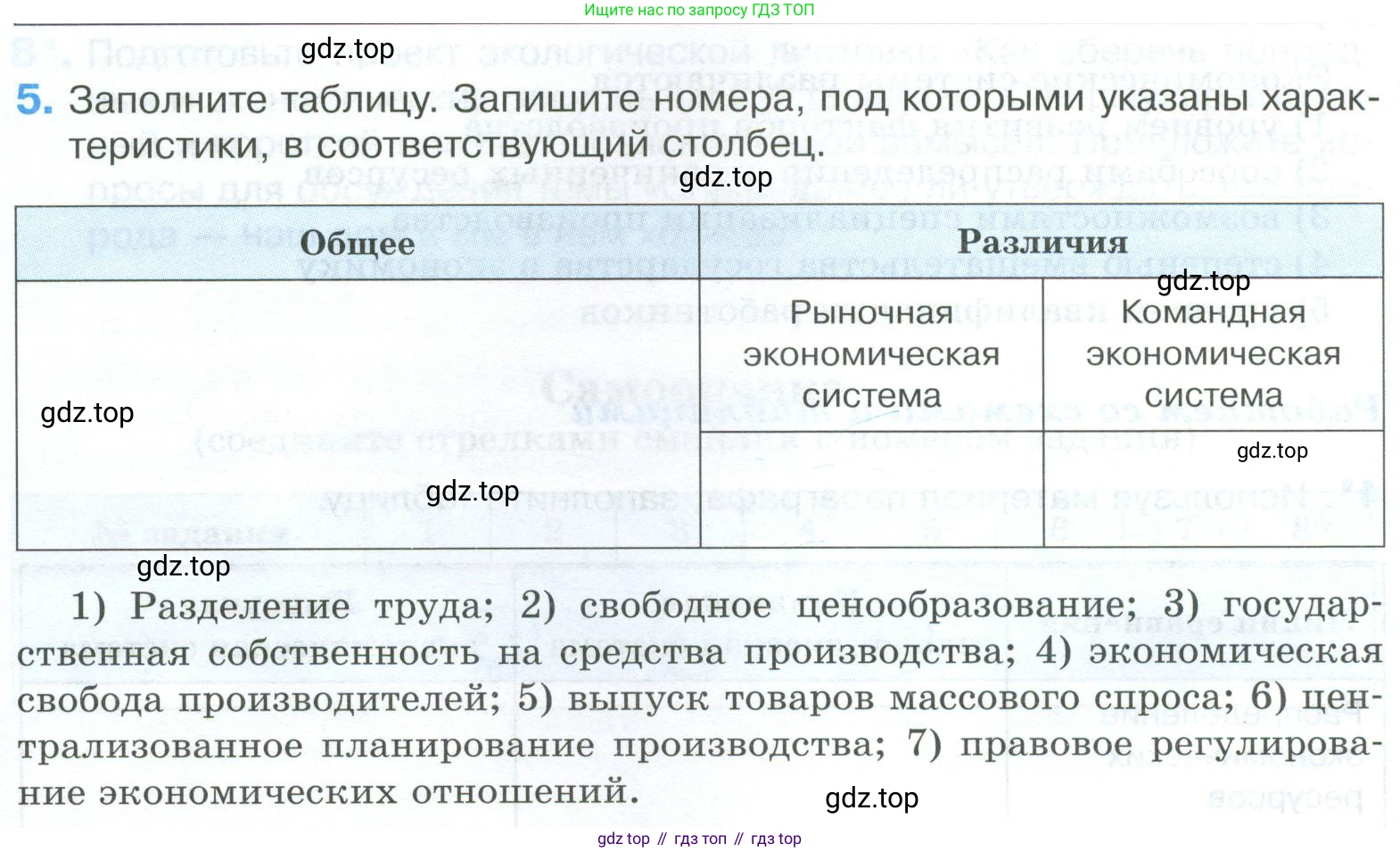 ГДЗ Обществознание, 8 класс рабочая тетрадь, авторы: Городецкая Наталия Ивановна, Рутковская Елена Лазаревна, издательство Просвещение, Москва, 2023, зелёного цвета, страница 52, номер 5, Условие