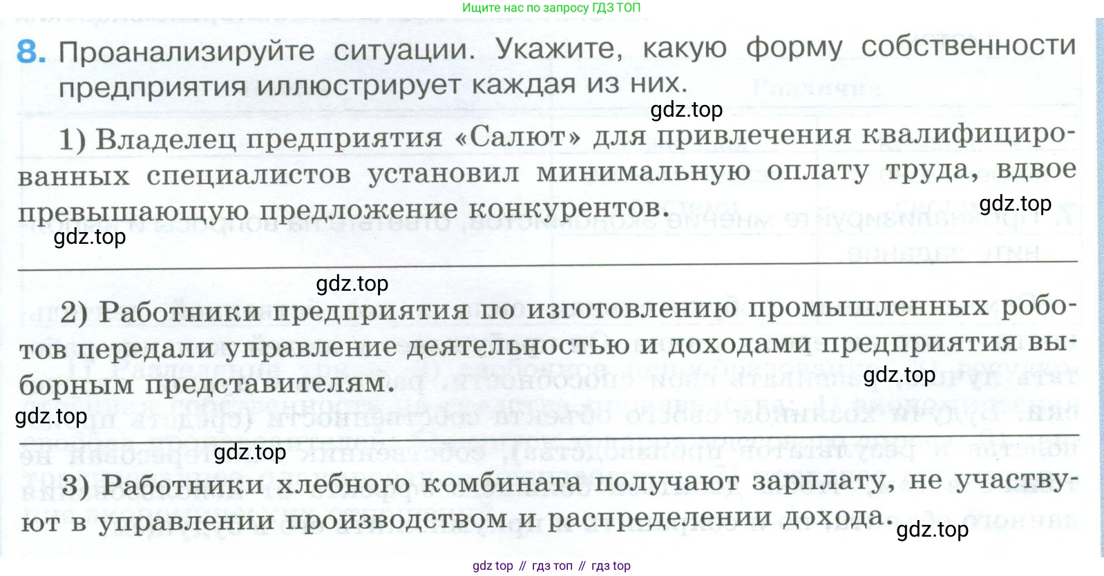 ГДЗ Обществознание, 8 класс рабочая тетрадь, авторы: Городецкая Наталия Ивановна, Рутковская Елена Лазаревна, издательство Просвещение, Москва, 2023, зелёного цвета, страница 54, номер 8, Условие
