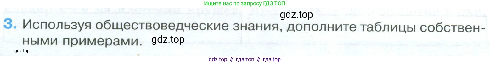 ГДЗ Обществознание, 8 класс рабочая тетрадь, авторы: Городецкая Наталия Ивановна, Рутковская Елена Лазаревна, издательство Просвещение, Москва, 2023, зелёного цвета, страница 55, номер 3, Условие