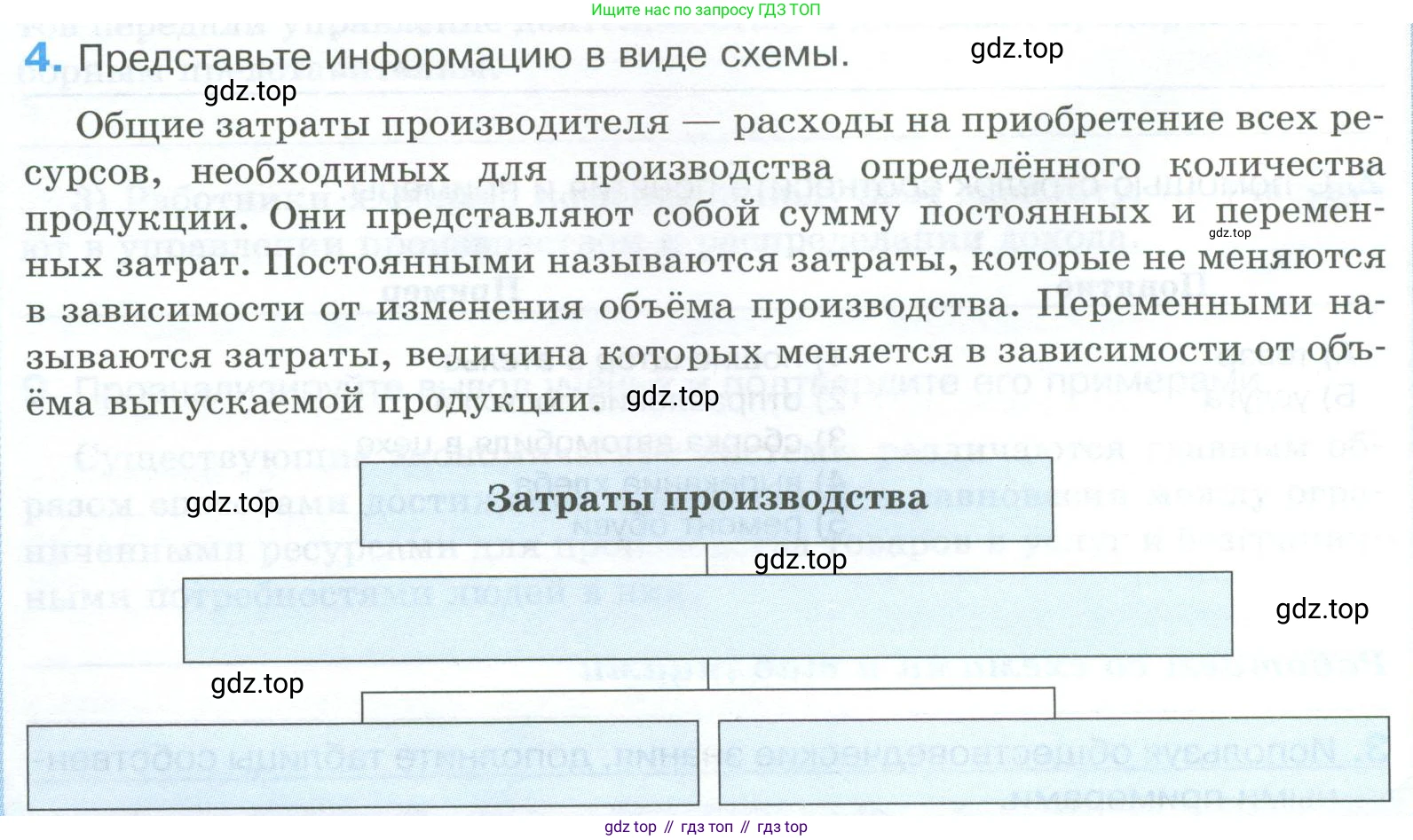 ГДЗ Обществознание, 8 класс рабочая тетрадь, авторы: Городецкая Наталия Ивановна, Рутковская Елена Лазаревна, издательство Просвещение, Москва, 2023, зелёного цвета, страница 56, номер 4, Условие