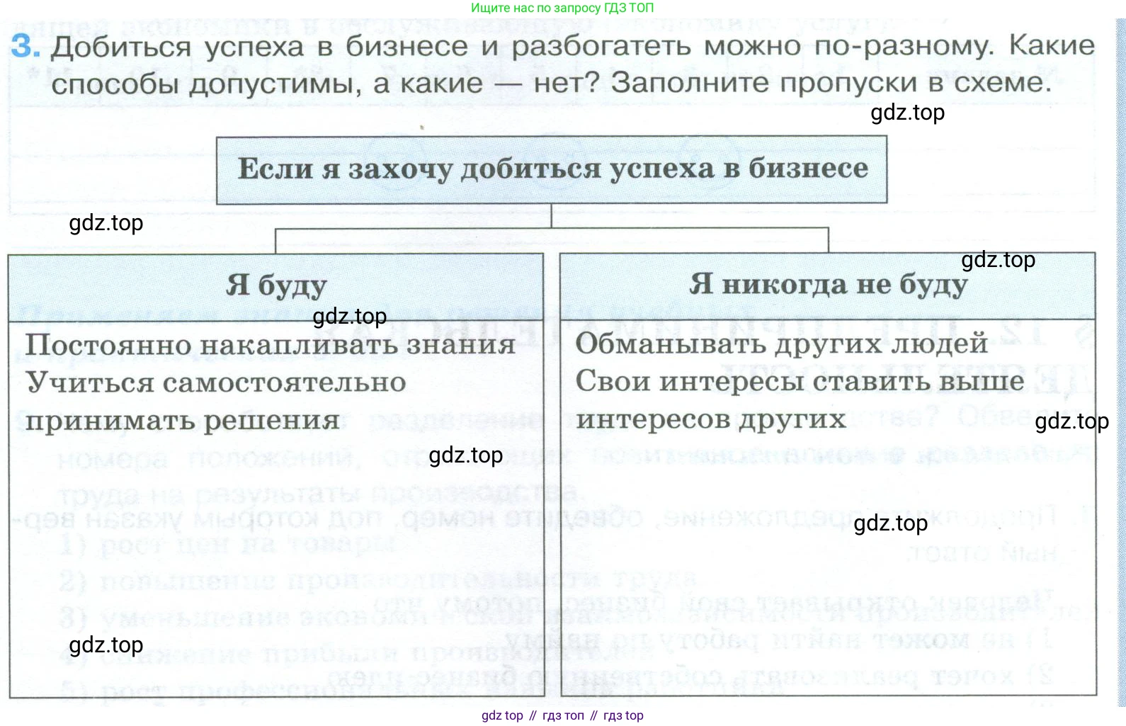 ГДЗ Обществознание, 8 класс рабочая тетрадь, авторы: Городецкая Наталия Ивановна, Рутковская Елена Лазаревна, издательство Просвещение, Москва, 2023, зелёного цвета, страница 60, номер 3, Условие