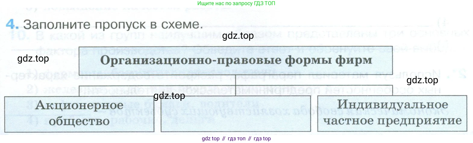 ГДЗ Обществознание, 8 класс рабочая тетрадь, авторы: Городецкая Наталия Ивановна, Рутковская Елена Лазаревна, издательство Просвещение, Москва, 2023, зелёного цвета, страница 60, номер 4, Условие
