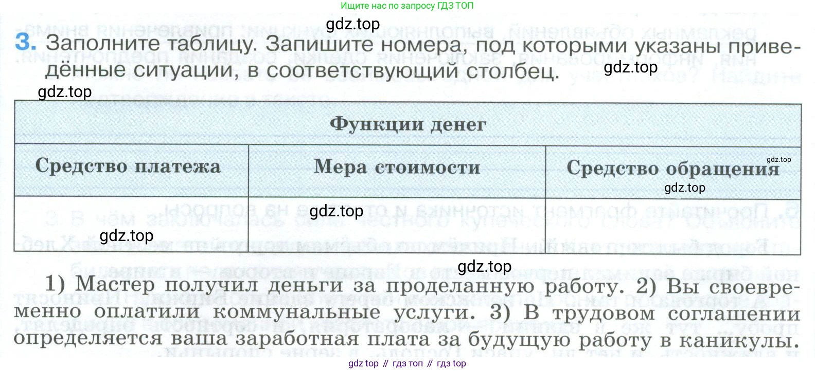 ГДЗ Обществознание, 8 класс рабочая тетрадь, авторы: Городецкая Наталия Ивановна, Рутковская Елена Лазаревна, издательство Просвещение, Москва, 2023, зелёного цвета, страница 65, номер 3, Условие