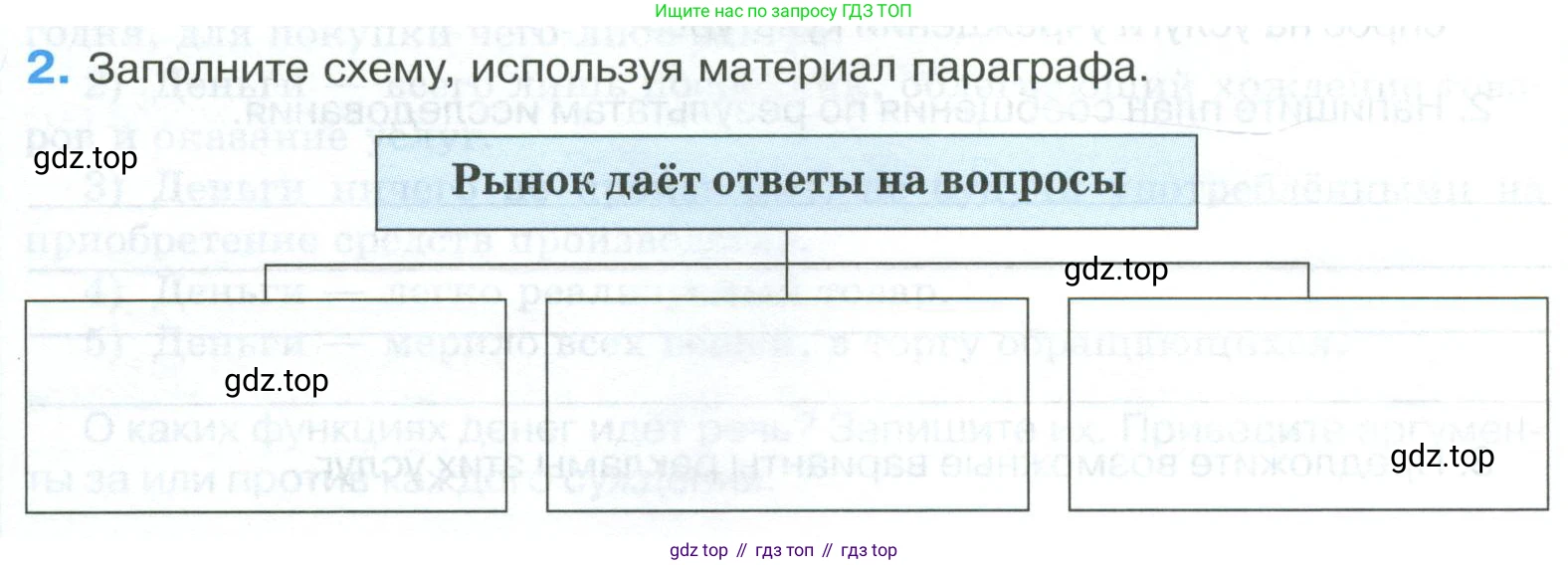 ГДЗ Обществознание, 8 класс рабочая тетрадь, авторы: Городецкая Наталия Ивановна, Рутковская Елена Лазаревна, издательство Просвещение, Москва, 2023, зелёного цвета, страница 70, номер 2, Условие
