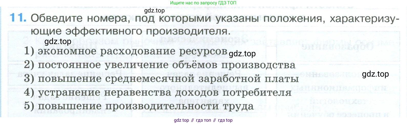 ГДЗ Обществознание, 8 класс рабочая тетрадь, авторы: Городецкая Наталия Ивановна, Рутковская Елена Лазаревна, издательство Просвещение, Москва, 2023, зелёного цвета, страница 78, номер 11, Условие