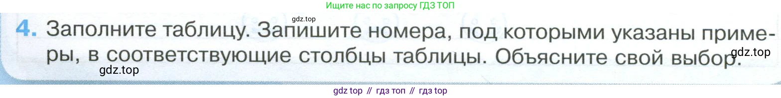 ГДЗ Обществознание, 8 класс рабочая тетрадь, авторы: Городецкая Наталия Ивановна, Рутковская Елена Лазаревна, издательство Просвещение, Москва, 2023, зелёного цвета, страница 74, номер 4, Условие