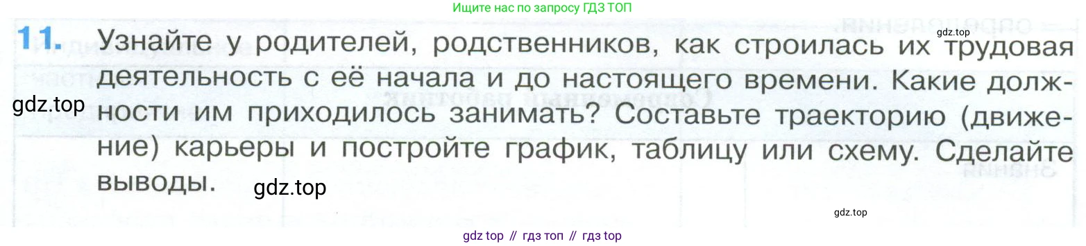 ГДЗ Обществознание, 8 класс рабочая тетрадь, авторы: Городецкая Наталия Ивановна, Рутковская Елена Лазаревна, издательство Просвещение, Москва, 2023, зелёного цвета, страница 83, номер 11, Условие