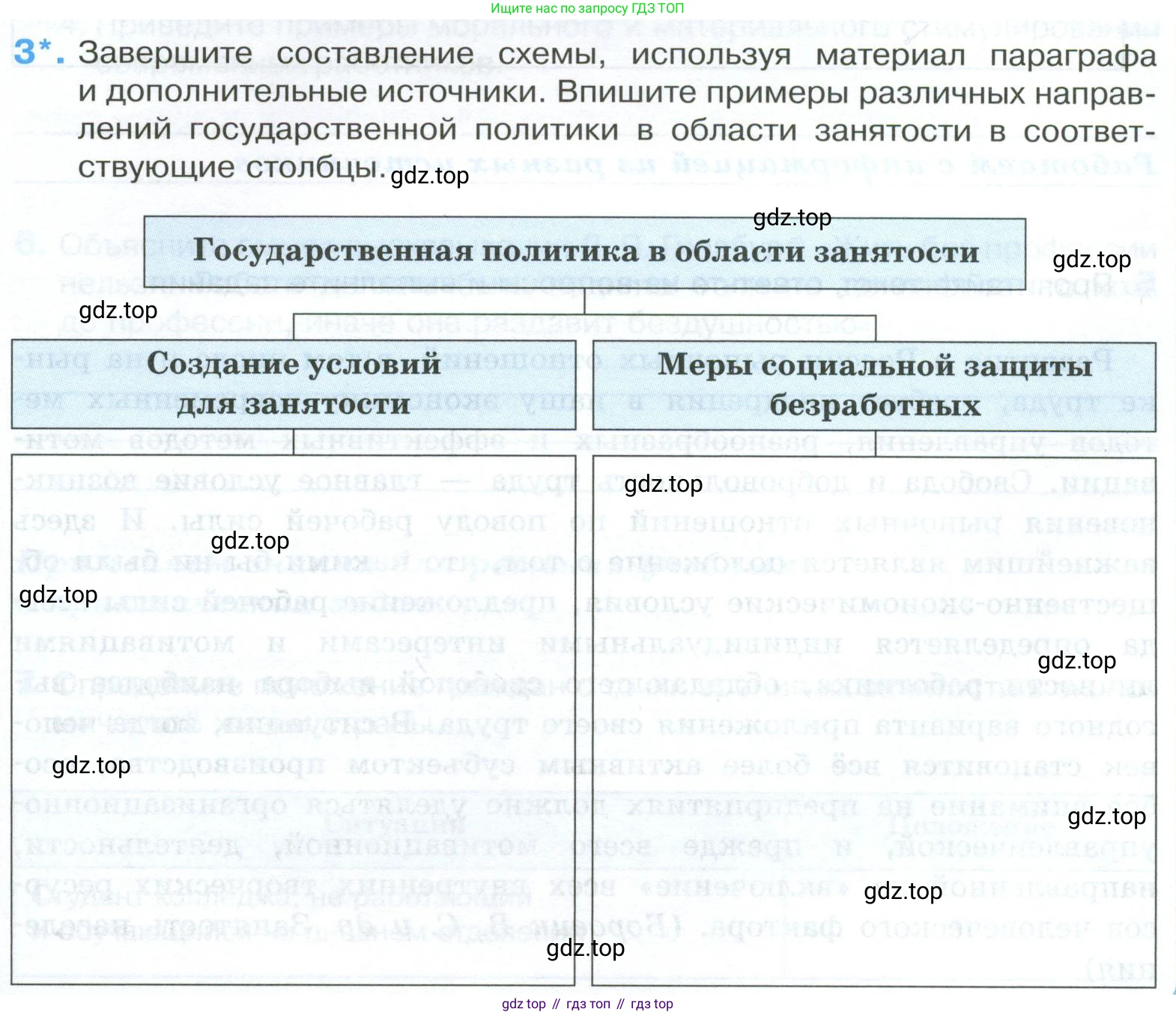ГДЗ Обществознание, 8 класс рабочая тетрадь, авторы: Городецкая Наталия Ивановна, Рутковская Елена Лазаревна, издательство Просвещение, Москва, 2023, зелёного цвета, страница 79, номер 3, Условие