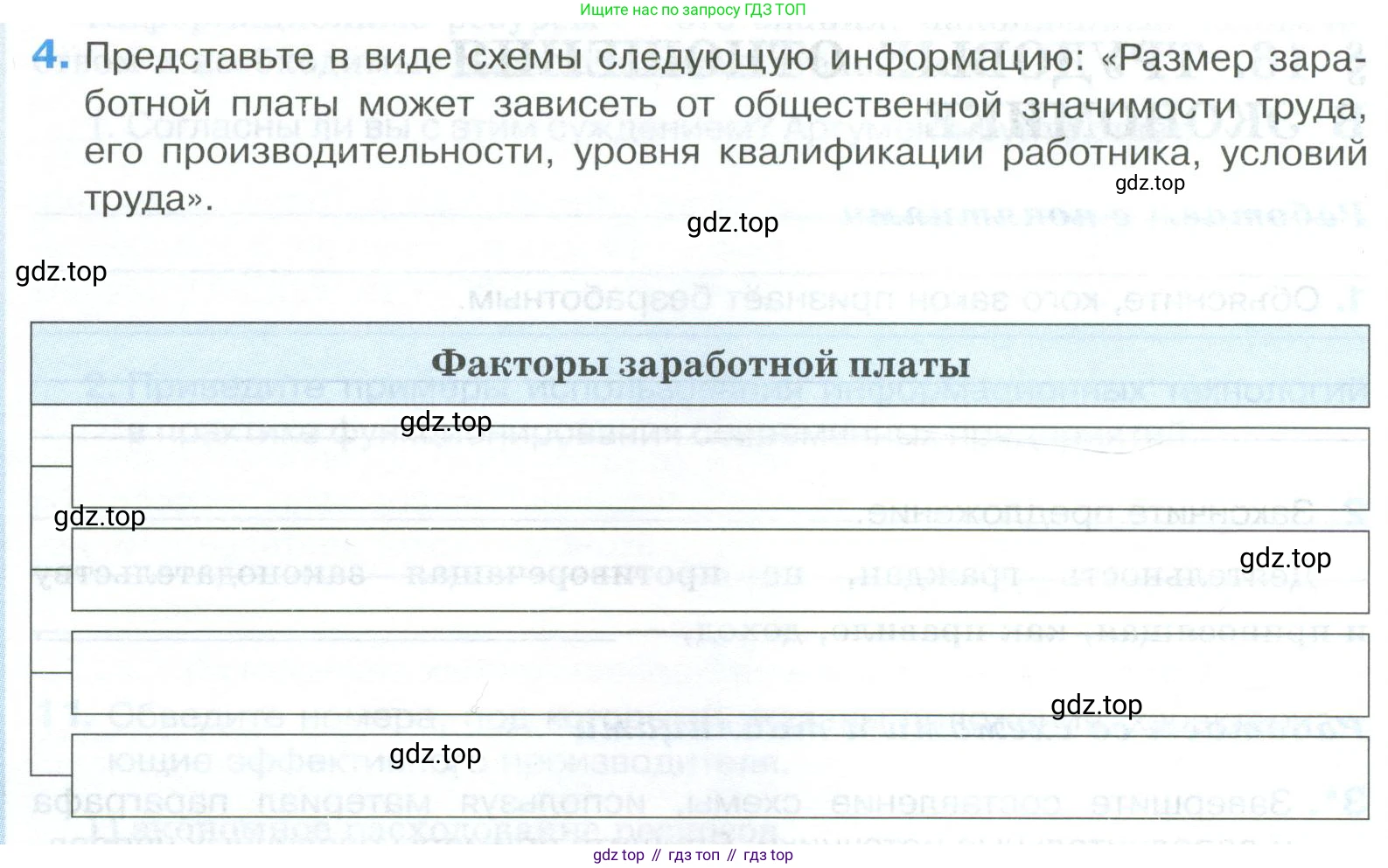 ГДЗ Обществознание, 8 класс рабочая тетрадь, авторы: Городецкая Наталия Ивановна, Рутковская Елена Лазаревна, издательство Просвещение, Москва, 2023, зелёного цвета, страница 80, номер 4, Условие