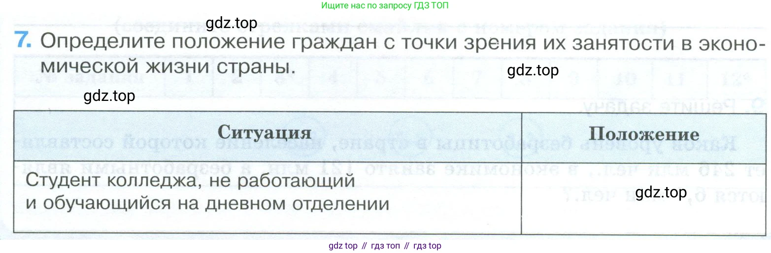 ГДЗ Обществознание, 8 класс рабочая тетрадь, авторы: Городецкая Наталия Ивановна, Рутковская Елена Лазаревна, издательство Просвещение, Москва, 2023, зелёного цвета, страница 81, номер 7, Условие