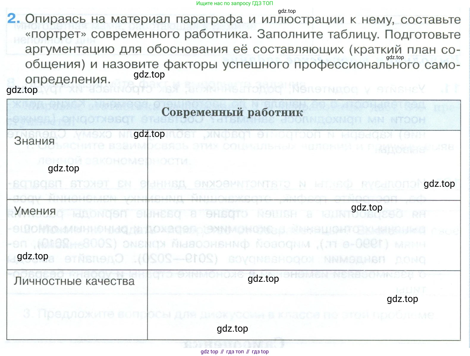 ГДЗ Обществознание, 8 класс рабочая тетрадь, авторы: Городецкая Наталия Ивановна, Рутковская Елена Лазаревна, издательство Просвещение, Москва, 2023, зелёного цвета, страница 84, номер 2, Условие