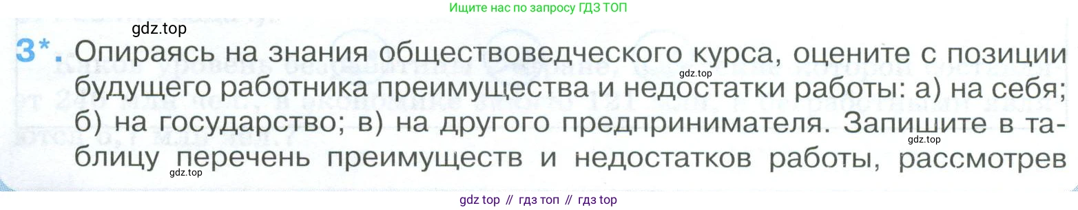 ГДЗ Обществознание, 8 класс рабочая тетрадь, авторы: Городецкая Наталия Ивановна, Рутковская Елена Лазаревна, издательство Просвещение, Москва, 2023, зелёного цвета, страница 84, номер 3, Условие