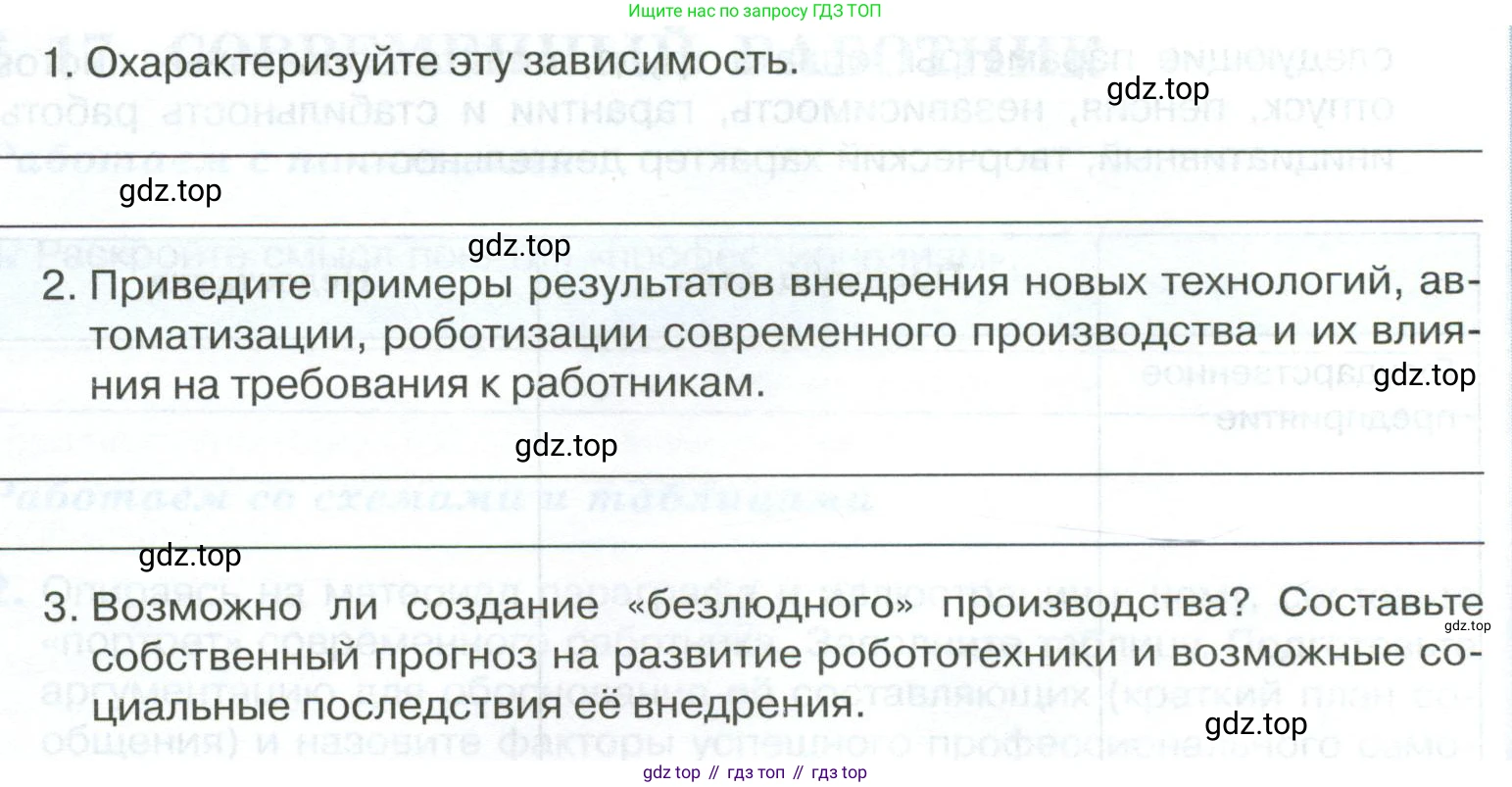 ГДЗ Обществознание, 8 класс рабочая тетрадь, авторы: Городецкая Наталия Ивановна, Рутковская Елена Лазаревна, издательство Просвещение, Москва, 2023, зелёного цвета, страница 85, номер 4, Условие (продолжение 2)