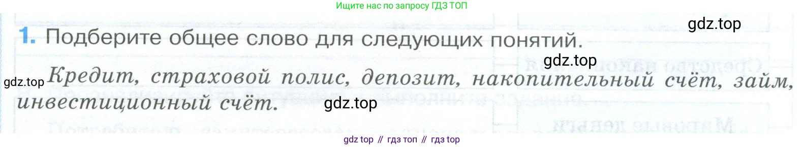 ГДЗ Обществознание, 8 класс рабочая тетрадь, авторы: Городецкая Наталия Ивановна, Рутковская Елена Лазаревна, издательство Просвещение, Москва, 2023, зелёного цвета, страница 89, номер 1, Условие