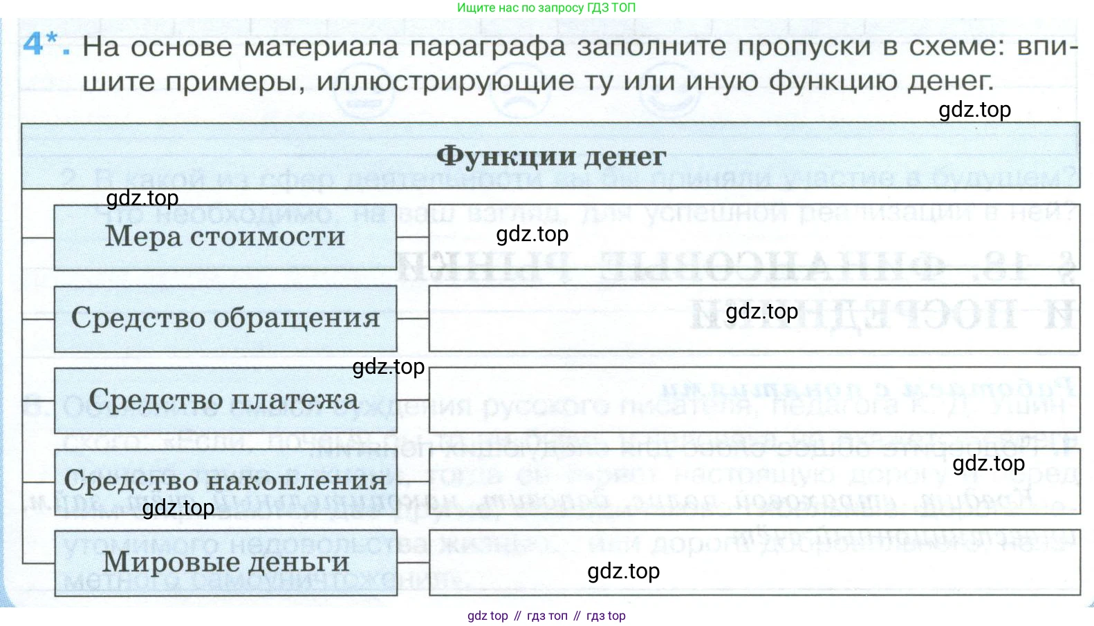 ГДЗ Обществознание, 8 класс рабочая тетрадь, авторы: Городецкая Наталия Ивановна, Рутковская Елена Лазаревна, издательство Просвещение, Москва, 2023, зелёного цвета, страница 90, номер 4, Условие