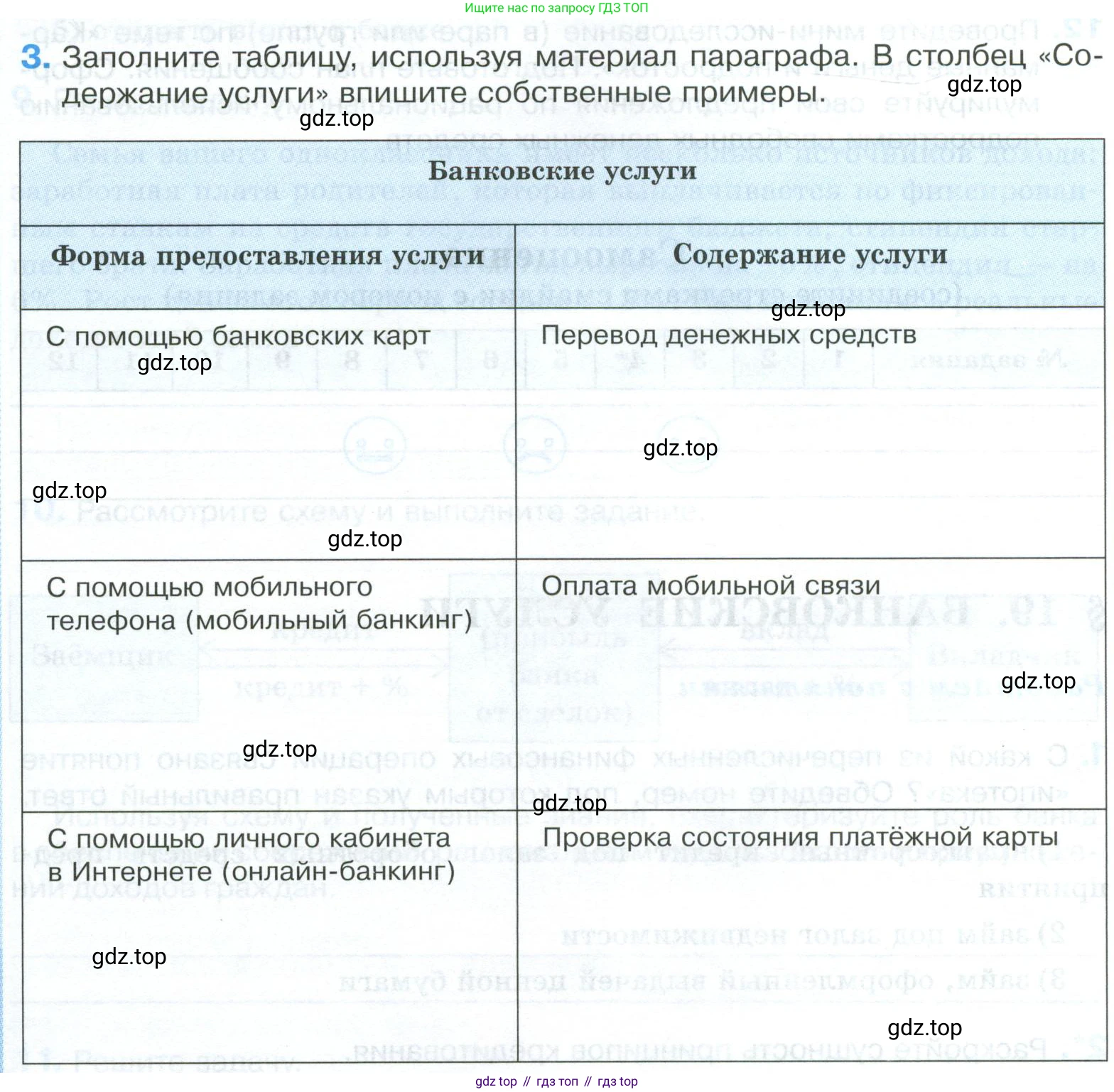ГДЗ Обществознание, 8 класс рабочая тетрадь, авторы: Городецкая Наталия Ивановна, Рутковская Елена Лазаревна, издательство Просвещение, Москва, 2023, зелёного цвета, страница 94, номер 3, Условие