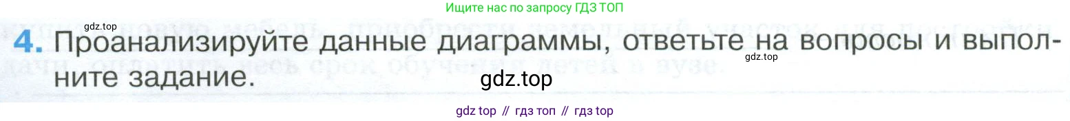 ГДЗ Обществознание, 8 класс рабочая тетрадь, авторы: Городецкая Наталия Ивановна, Рутковская Елена Лазаревна, издательство Просвещение, Москва, 2023, зелёного цвета, страница 94, номер 4, Условие