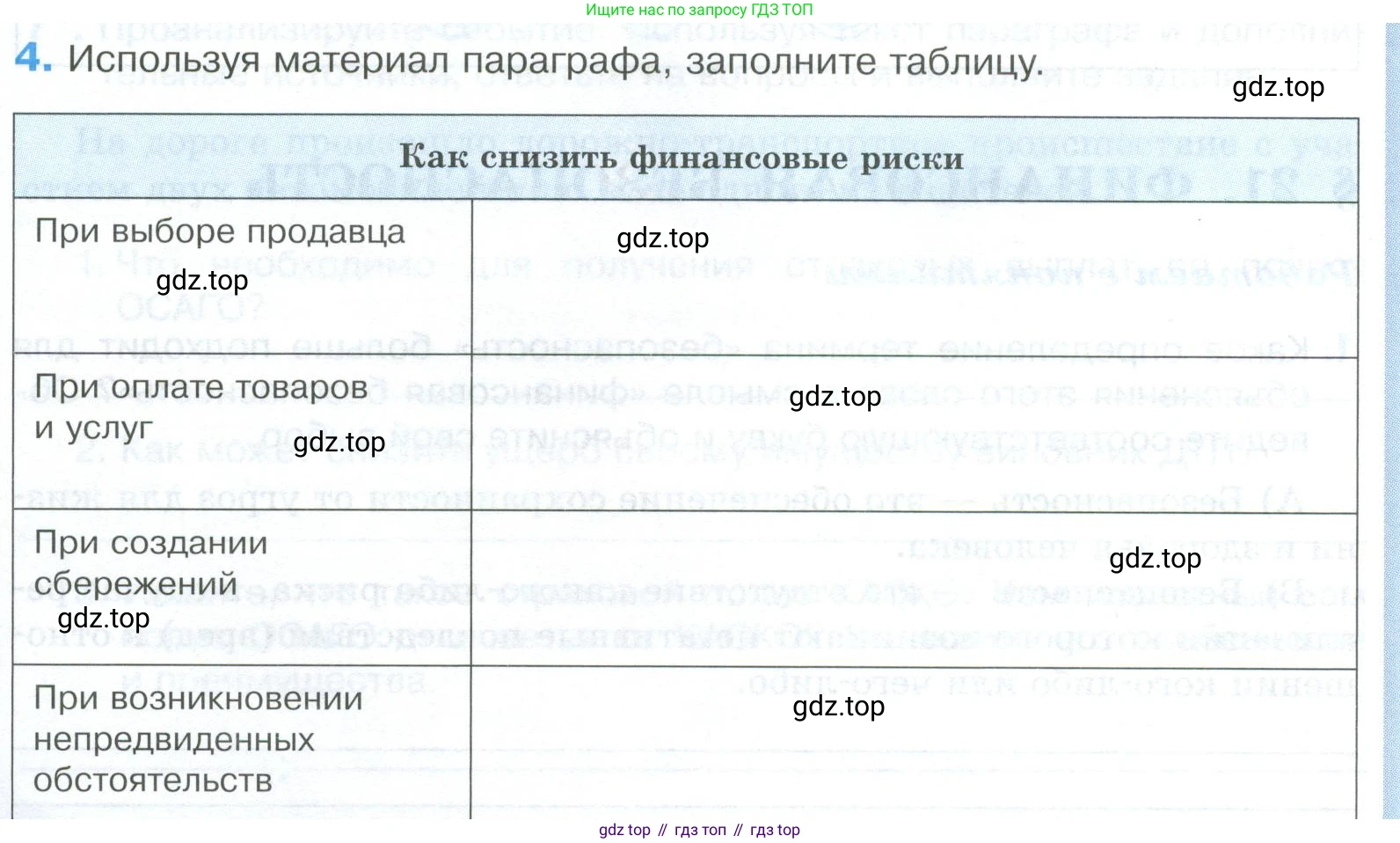 ГДЗ Обществознание, 8 класс рабочая тетрадь, авторы: Городецкая Наталия Ивановна, Рутковская Елена Лазаревна, издательство Просвещение, Москва, 2023, зелёного цвета, страница 104, номер 4, Условие