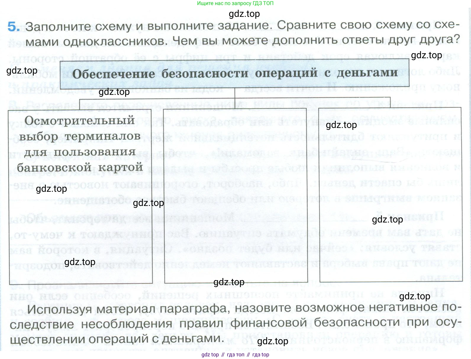 ГДЗ Обществознание, 8 класс рабочая тетрадь, авторы: Городецкая Наталия Ивановна, Рутковская Елена Лазаревна, издательство Просвещение, Москва, 2023, зелёного цвета, страница 105, номер 5, Условие