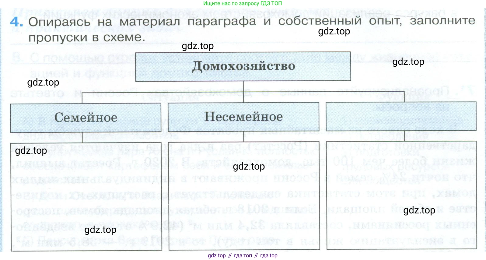 ГДЗ Обществознание, 8 класс рабочая тетрадь, авторы: Городецкая Наталия Ивановна, Рутковская Елена Лазаревна, издательство Просвещение, Москва, 2023, зелёного цвета, страница 109, номер 4, Условие