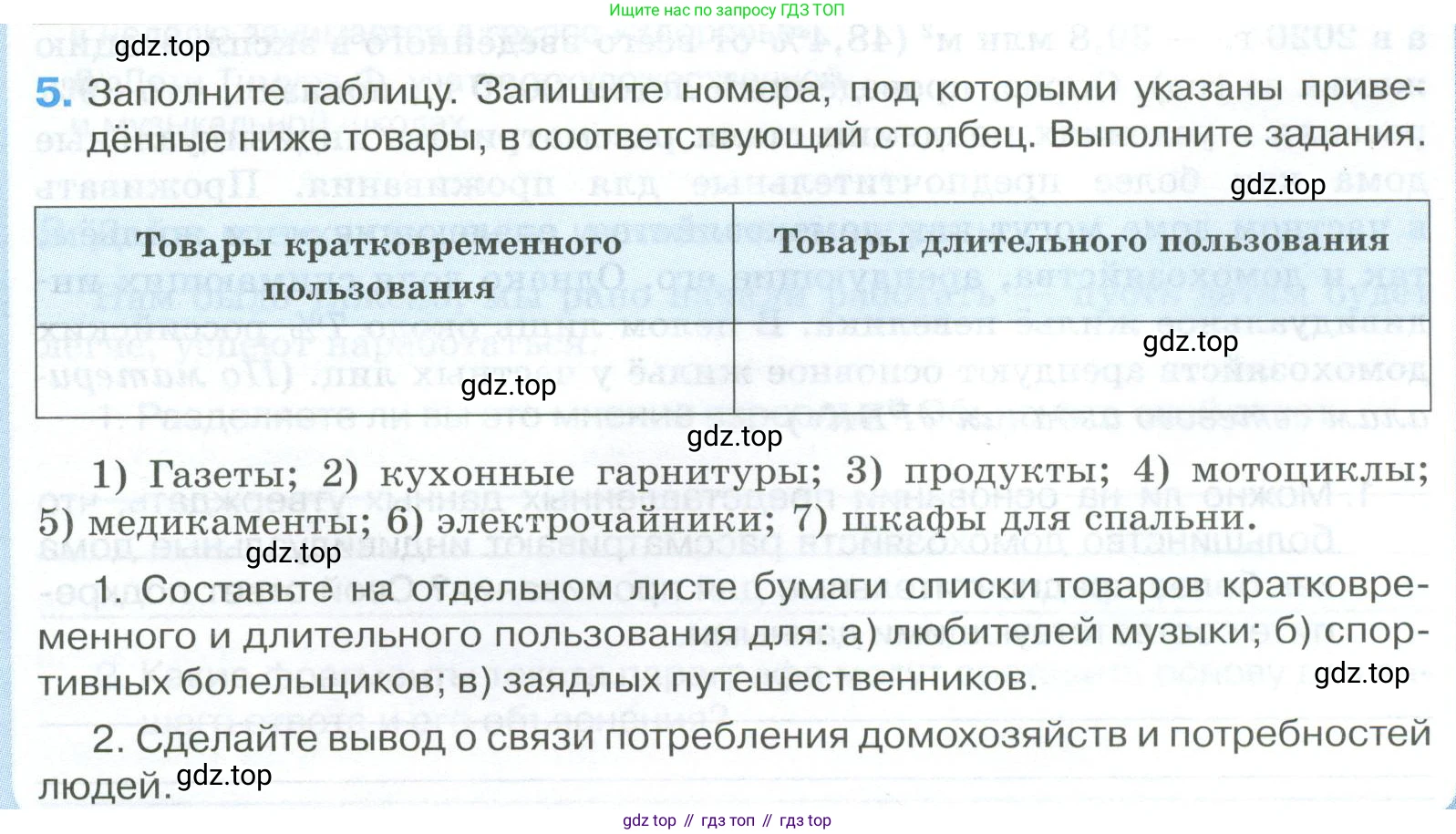 ГДЗ Обществознание, 8 класс рабочая тетрадь, авторы: Городецкая Наталия Ивановна, Рутковская Елена Лазаревна, издательство Просвещение, Москва, 2023, зелёного цвета, страница 109, номер 5, Условие