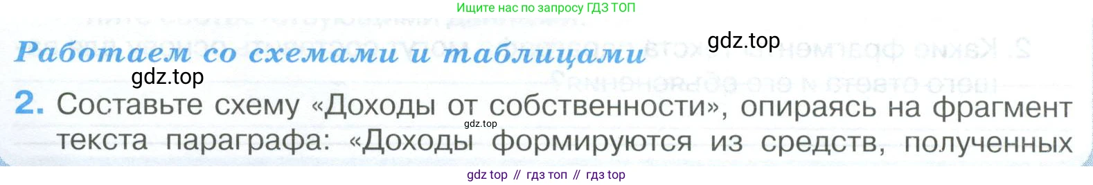 ГДЗ Обществознание, 8 класс рабочая тетрадь, авторы: Городецкая Наталия Ивановна, Рутковская Елена Лазаревна, издательство Просвещение, Москва, 2023, зелёного цвета, страница 112, номер 2, Условие