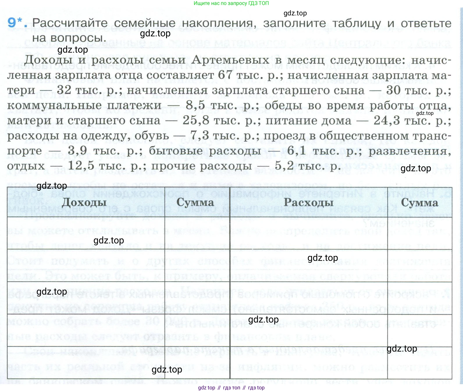 ГДЗ Обществознание, 8 класс рабочая тетрадь, авторы: Городецкая Наталия Ивановна, Рутковская Елена Лазаревна, издательство Просвещение, Москва, 2023, зелёного цвета, страница 116, номер 9, Условие