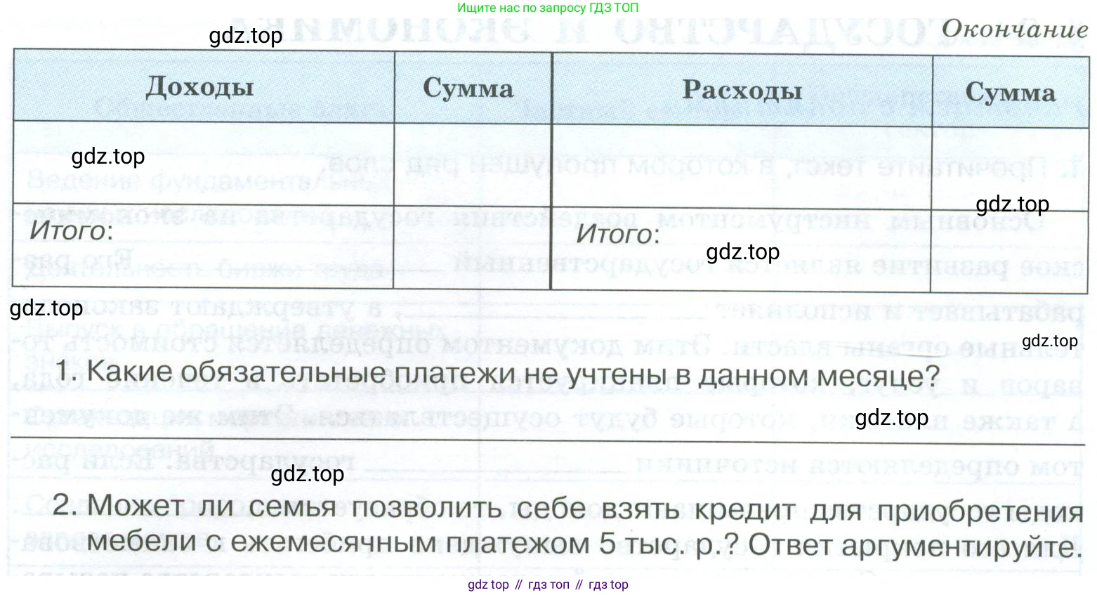 ГДЗ Обществознание, 8 класс рабочая тетрадь, авторы: Городецкая Наталия Ивановна, Рутковская Елена Лазаревна, издательство Просвещение, Москва, 2023, зелёного цвета, страница 116, номер 9, Условие (продолжение 2)