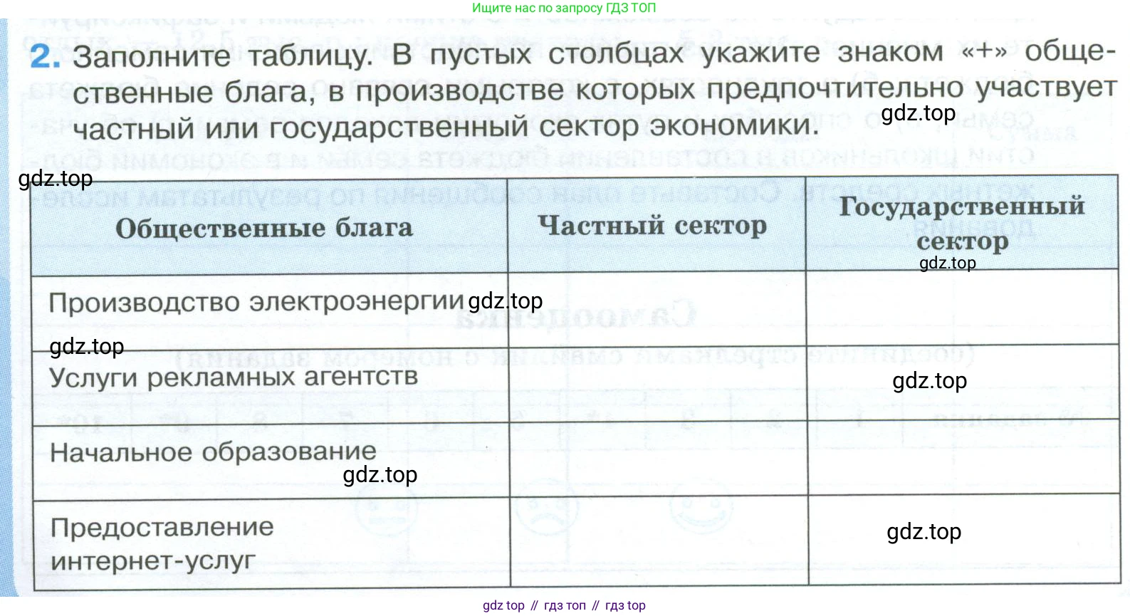 ГДЗ Обществознание, 8 класс рабочая тетрадь, авторы: Городецкая Наталия Ивановна, Рутковская Елена Лазаревна, издательство Просвещение, Москва, 2023, зелёного цвета, страница 118, номер 2, Условие