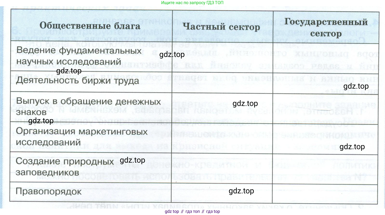 ГДЗ Обществознание, 8 класс рабочая тетрадь, авторы: Городецкая Наталия Ивановна, Рутковская Елена Лазаревна, издательство Просвещение, Москва, 2023, зелёного цвета, страница 118, номер 2, Условие (продолжение 2)
