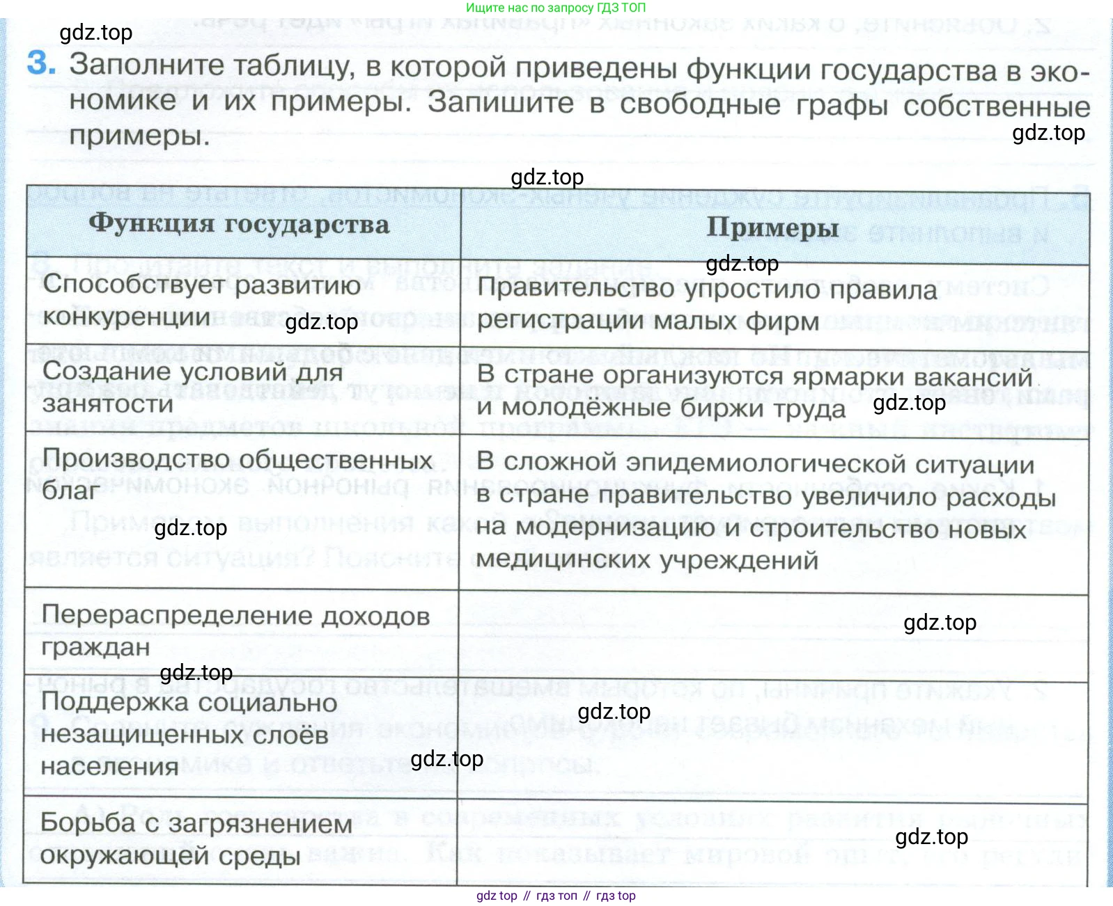 ГДЗ Обществознание, 8 класс рабочая тетрадь, авторы: Городецкая Наталия Ивановна, Рутковская Елена Лазаревна, издательство Просвещение, Москва, 2023, зелёного цвета, страница 119, номер 3, Условие