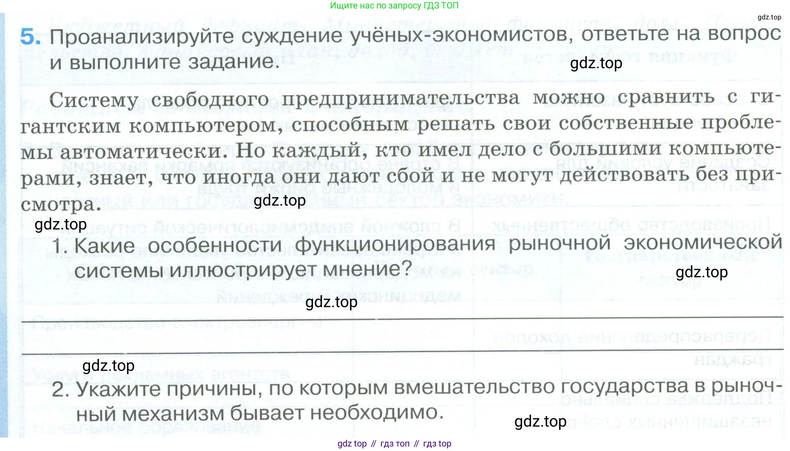 ГДЗ Обществознание, 8 класс рабочая тетрадь, авторы: Городецкая Наталия Ивановна, Рутковская Елена Лазаревна, издательство Просвещение, Москва, 2023, зелёного цвета, страница 120, номер 5, Условие