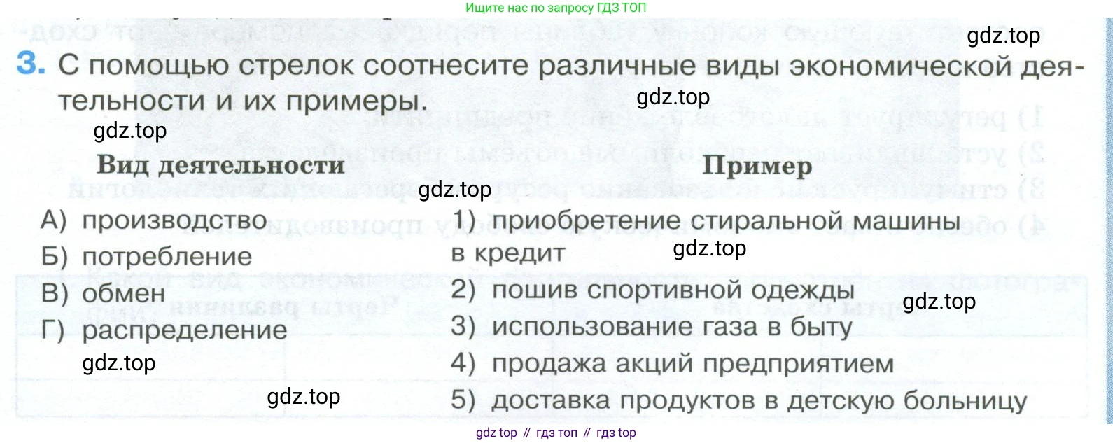 ГДЗ Обществознание, 8 класс рабочая тетрадь, авторы: Городецкая Наталия Ивановна, Рутковская Елена Лазаревна, издательство Просвещение, Москва, 2023, зелёного цвета, страница 123, номер 3, Условие