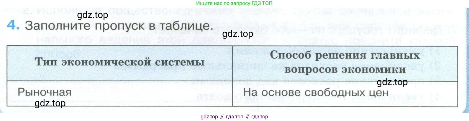 ГДЗ Обществознание, 8 класс рабочая тетрадь, авторы: Городецкая Наталия Ивановна, Рутковская Елена Лазаревна, издательство Просвещение, Москва, 2023, зелёного цвета, страница 123, номер 4, Условие