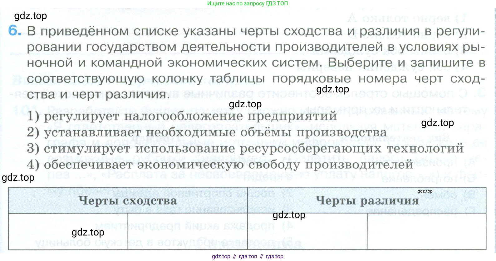 ГДЗ Обществознание, 8 класс рабочая тетрадь, авторы: Городецкая Наталия Ивановна, Рутковская Елена Лазаревна, издательство Просвещение, Москва, 2023, зелёного цвета, страница 124, номер 6, Условие