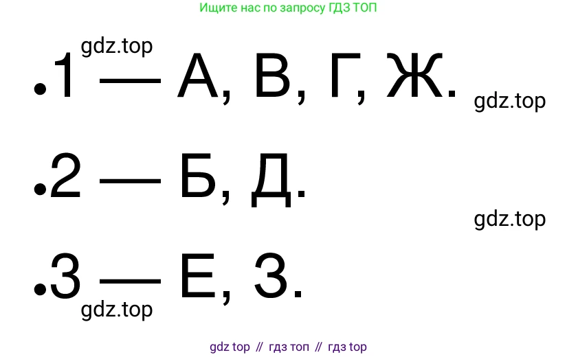 ГДЗ Обществознание, 8 класс рабочая тетрадь, авторы: Городецкая Наталия Ивановна, Рутковская Елена Лазаревна, издательство Просвещение, Москва, 2023, зелёного цвета, страница 18, номер 2, Решение