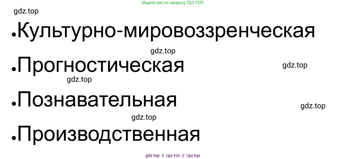 ГДЗ Обществознание, 8 класс рабочая тетрадь, авторы: Городецкая Наталия Ивановна, Рутковская Елена Лазаревна, издательство Просвещение, Москва, 2023, зелёного цвета, страница 27, номер 5, Решение