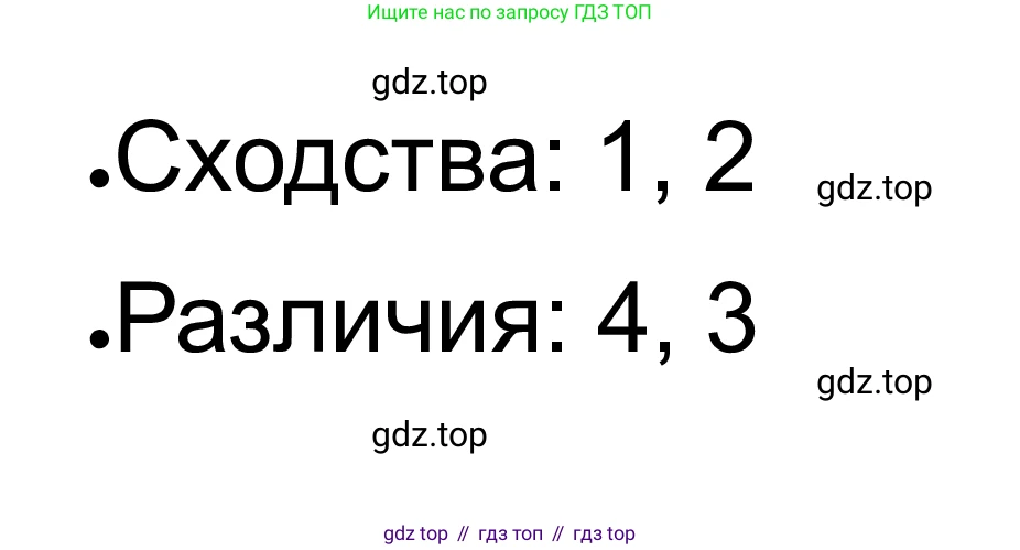 ГДЗ Обществознание, 8 класс рабочая тетрадь, авторы: Городецкая Наталия Ивановна, Рутковская Елена Лазаревна, издательство Просвещение, Москва, 2023, зелёного цвета, страница 42, номер 9, Решение
