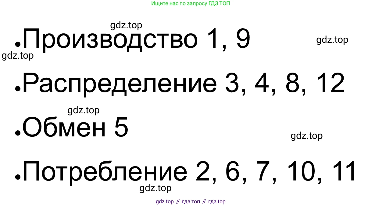 ГДЗ Обществознание, 8 класс рабочая тетрадь, авторы: Городецкая Наталия Ивановна, Рутковская Елена Лазаревна, издательство Просвещение, Москва, 2023, зелёного цвета, страница 48, номер 3, Решение