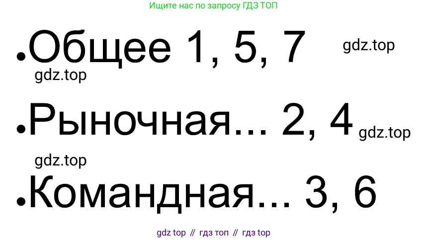 ГДЗ Обществознание, 8 класс рабочая тетрадь, авторы: Городецкая Наталия Ивановна, Рутковская Елена Лазаревна, издательство Просвещение, Москва, 2023, зелёного цвета, страница 52, номер 5, Решение
