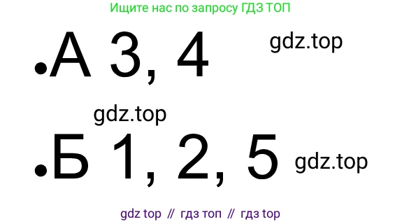 ГДЗ Обществознание, 8 класс рабочая тетрадь, авторы: Городецкая Наталия Ивановна, Рутковская Елена Лазаревна, издательство Просвещение, Москва, 2023, зелёного цвета, страница 55, номер 2, Решение