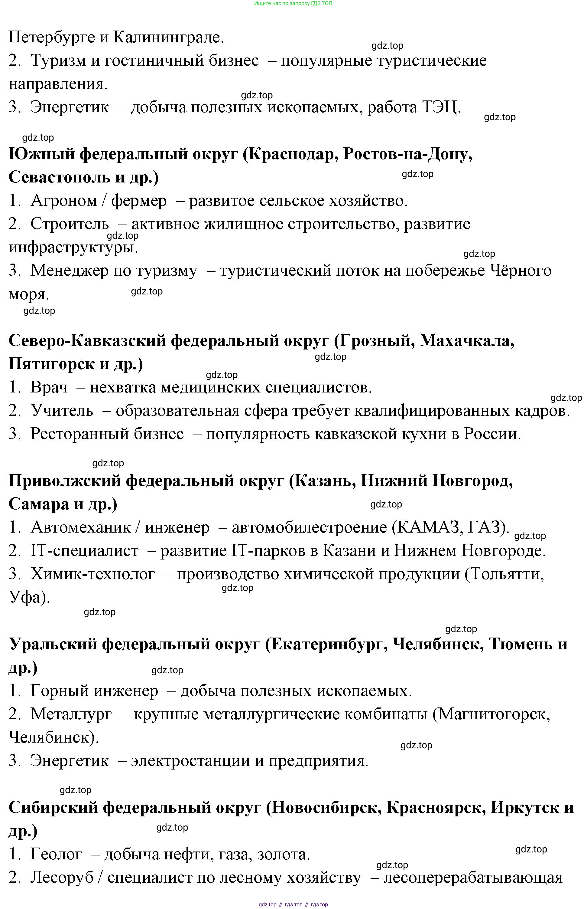 ГДЗ Обществознание, 8 класс рабочая тетрадь, авторы: Городецкая Наталия Ивановна, Рутковская Елена Лазаревна, издательство Просвещение, Москва, 2023, зелёного цвета, страница 89, номер 10, Решение (продолжение 2)