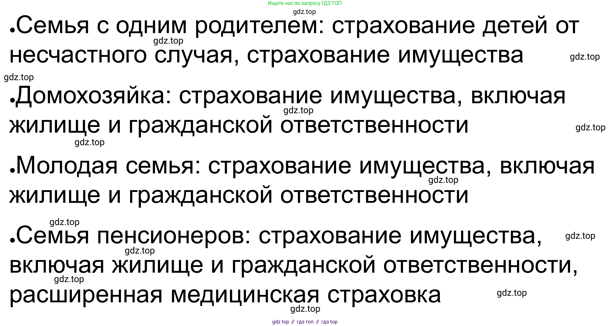 ГДЗ Обществознание, 8 класс рабочая тетрадь, авторы: Городецкая Наталия Ивановна, Рутковская Елена Лазаревна, издательство Просвещение, Москва, 2023, зелёного цвета, страница 99, номер 3, Решение