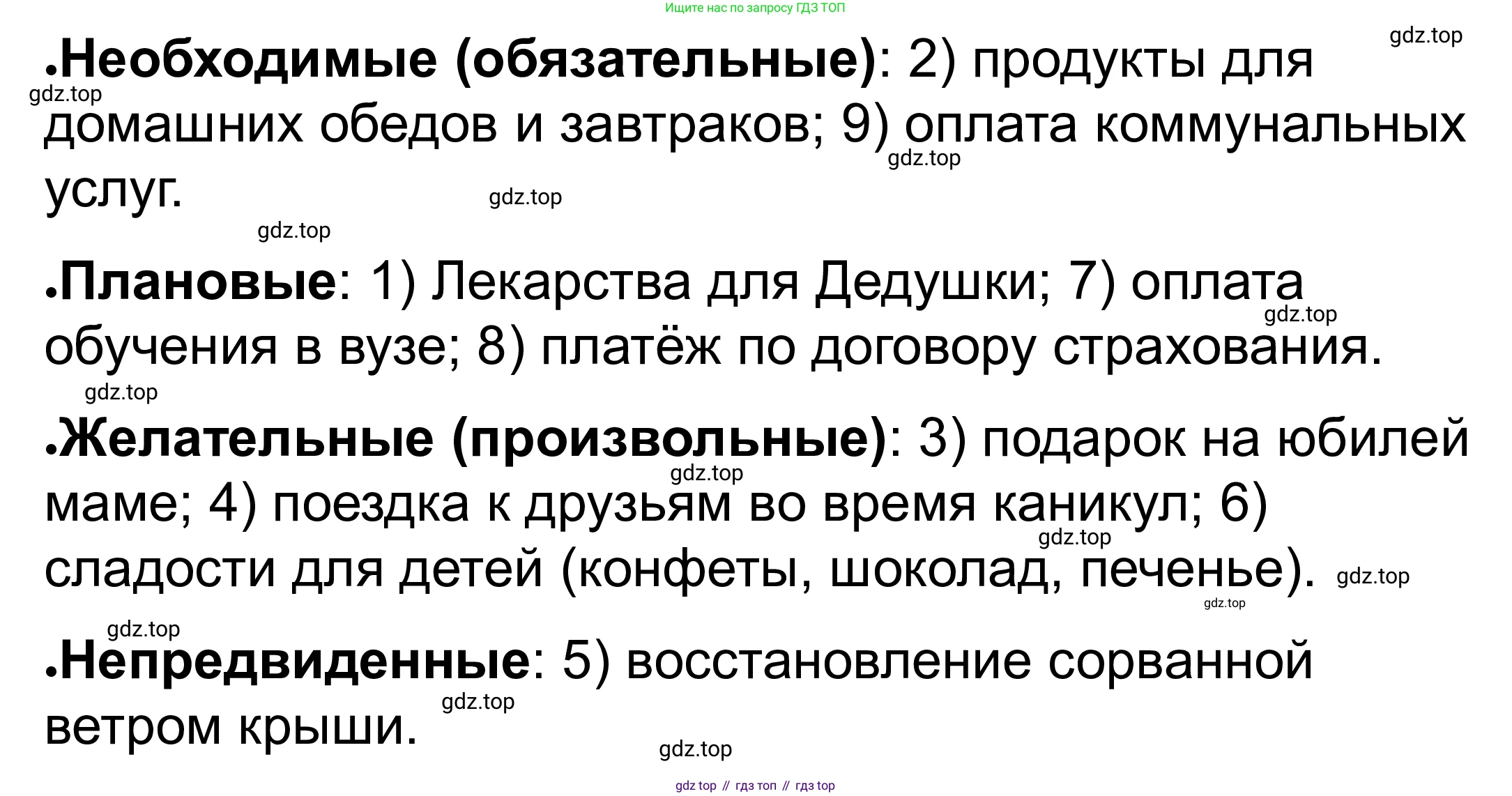 ГДЗ Обществознание, 8 класс рабочая тетрадь, авторы: Городецкая Наталия Ивановна, Рутковская Елена Лазаревна, издательство Просвещение, Москва, 2023, зелёного цвета, страница 113, номер 3, Решение