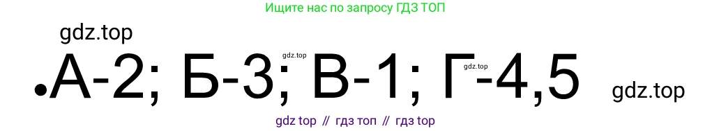 ГДЗ Обществознание, 8 класс рабочая тетрадь, авторы: Городецкая Наталия Ивановна, Рутковская Елена Лазаревна, издательство Просвещение, Москва, 2023, зелёного цвета, страница 123, номер 3, Решение