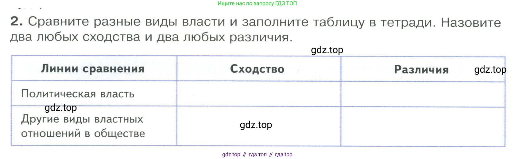 ГДЗ Обществознание, 9 класс Учебник, авторы: Боголюбов Леонид Наумович, Лазебникова Анна Юрьевна, Лобанов Илья Анатольевич, издательство Просвещение, Москва, 2023, сиреневого цвета, страница 12, номер 2, Условие