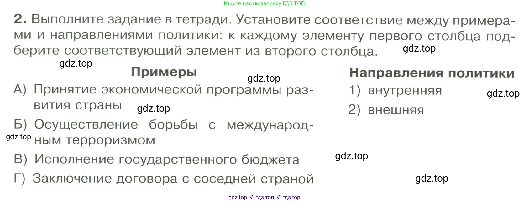 ГДЗ Обществознание, 9 класс Учебник, авторы: Боголюбов Леонид Наумович, Лазебникова Анна Юрьевна, Лобанов Илья Анатольевич, издательство Просвещение, Москва, 2023, сиреневого цвета, страница 20, номер 2, Условие