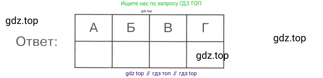 ГДЗ Обществознание, 9 класс Учебник, авторы: Боголюбов Леонид Наумович, Лазебникова Анна Юрьевна, Лобанов Илья Анатольевич, издательство Просвещение, Москва, 2023, сиреневого цвета, страница 20, номер 2, Условие (продолжение 2)