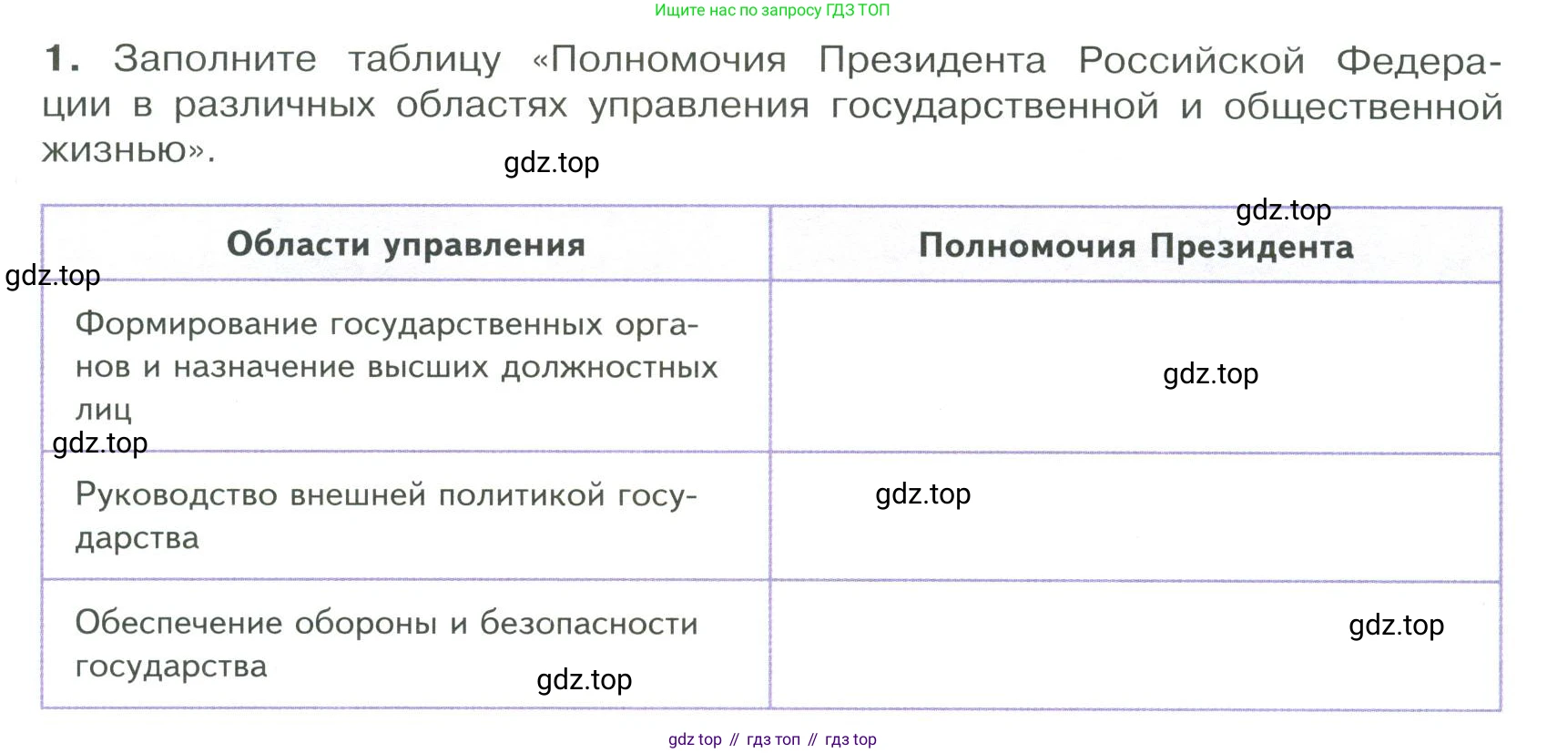 ГДЗ Обществознание, 9 класс Учебник, авторы: Боголюбов Леонид Наумович, Лазебникова Анна Юрьевна, Лобанов Илья Анатольевич, издательство Просвещение, Москва, 2023, сиреневого цвета, страница 62, номер 1, Условие